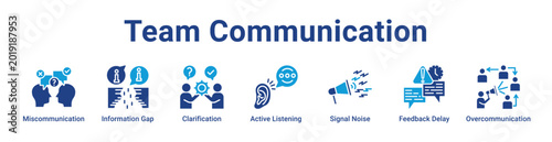 Foto Team Communication Web Icon Banner and Collection