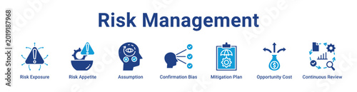 Foto Risk Management Web Icon Banner and Collection