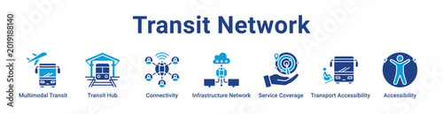 Photos Transit Network Web Icon Banner and Collection