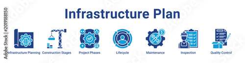 Infrastructure Plan Web Icon Banner and Collection