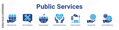 Fotografie Public Services Web Icon Banner and Collection