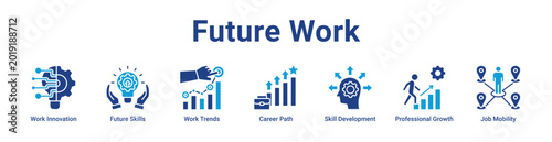 Fotografie Future Work Web Icon Banner and Collection
