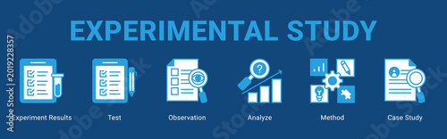 Bild auf Leinwand Experimental Study web banner icon concept,  with Experiment Results, Test, Observation, Analyze, Method, Case Study