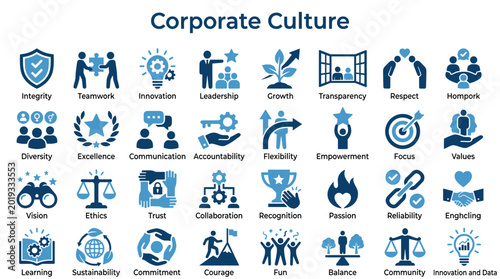 Photography Corporate culture icons representing teamwork integrity leadership innovation gr