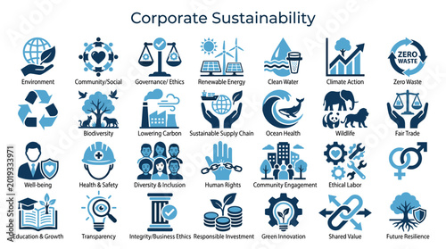 Cuadro en lienzo Corporate Sustainability Icons Representing Environmental Social and Governance