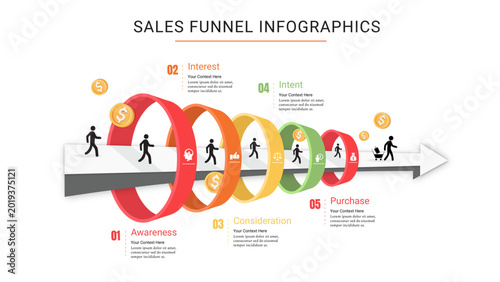 Business sales funnel vector infographics