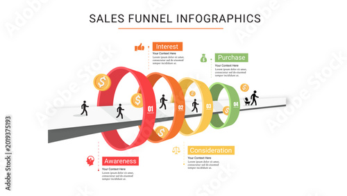 Business sales funnel vector infographics