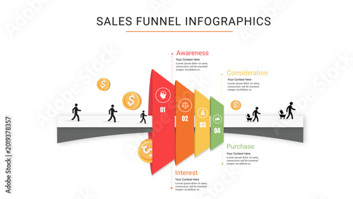Business sales funnel vector infographics