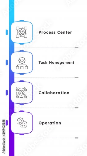 Process automation tools linear timeline infographics animation. Task management strategy. Collaboration in workplace. Workflow structure. Outline icons diagram animated 4 steps square. HD video