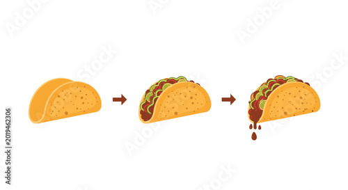 Educational infographic showing the three steps of preparing a taco from an empty shell to a fully loaded delicious meal.