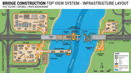 Top view of a bridge construction site with infrastructure layout plan.