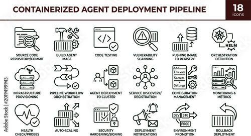 Containerized agent deployment pipeline icon set for cloud infrastructure automation and orchestration systems