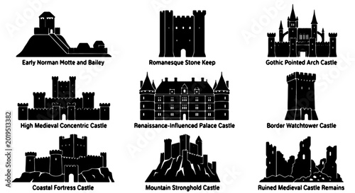 Bild auf Leinwand Medieval Castle Icons Set, Historical Fortifications Collection, Architectural S