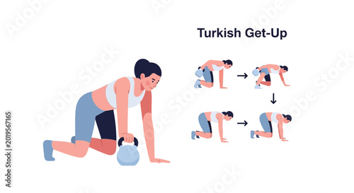 Woman performing Turkish Get-Up exercise with kettlebell, illustration of steps