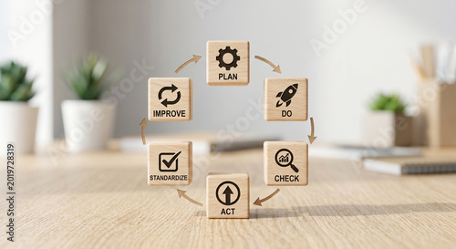 Tableau sur toile Continuous improvement PDCA cycle concept with wooden blocks on desk