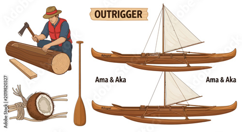 Canvastavla Illustration of outrigger canoe construction and two sailing vessels