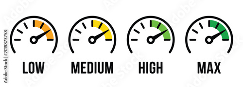 Obraz na płótnie Analog speed level indicator icon set showing low, medium, high, and maximum gauge dials for performance measurement