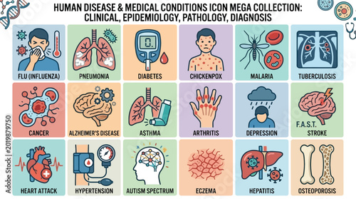 Bild auf Leinwand Collection of colorful icons representing various human diseases and medical con