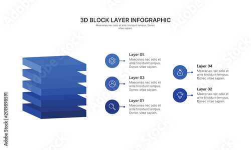Tableau sur toile 3D Block Layered Infographic with 5 Layer
