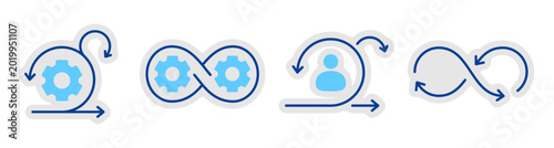 Принти на полотні Devops process icons showing continuous workflow on white background