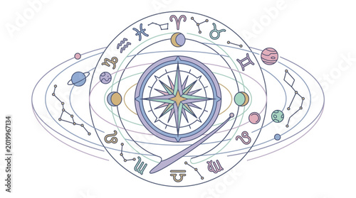 Tableau sur toile Astrology zodiac wheel with planets, constellations and compass