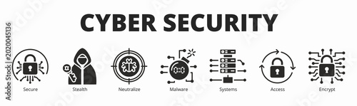 Concept of cyber security banner vector icon in glyph style with icon of secure, stealth, neutralize, malware, systems, access, and encrypt