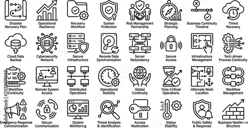 Business continuity and disaster recovery icons comprehensive set for risk management and operational resilience planning