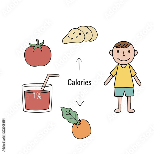 Child learning about calories with healthy food illustrations  