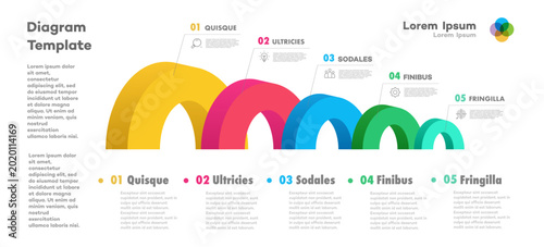 Circle funnel infographic template 3d isometric level for start up project, banner, presentation, theory basic operation, business strategy, logic analysis