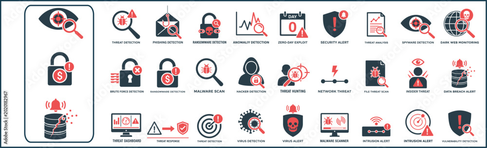Εκτύπωση καμβά Cybersecurity threat detection icons set for network protection and malware aler
