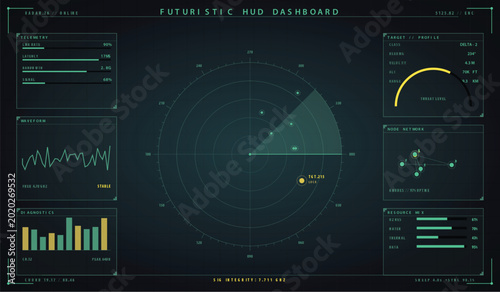 Futuristic hud dashboard interface with radar screen and data analytics vector illustration
