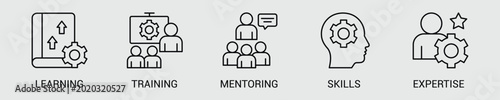 Learning and Development Web Icon Set Vector Illustration Concept with Icons of Learning, Training, Mentoring, Skills, and Expertise