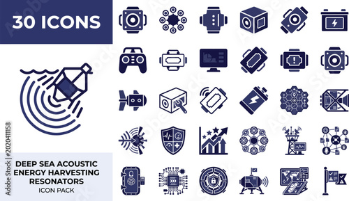 Deep sea acoustic resonator and underwater system management icons