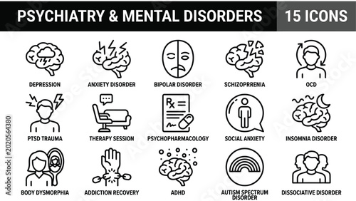 Photos Psychiatry and mental health icons set