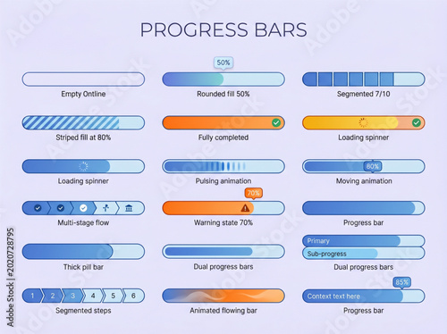 Photos Progress bar design