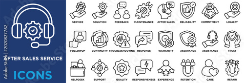 After Sales Service Icon Set Collection In Icon Pack Contain Summary, Feedback, Response, Helpdesk, Troubleshooting, Reliability, Quality, Experience, After Sales, Commitment, Service