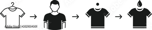 T Shirt Design Process Steps