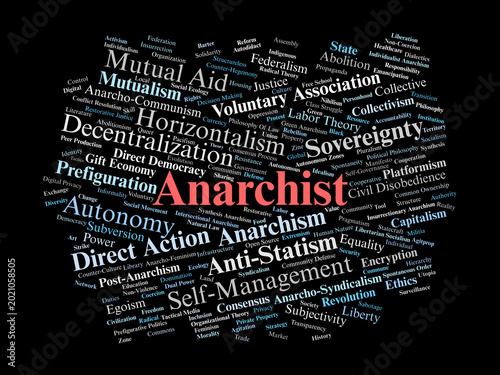 Schilderij op canvas Anarchist Word Cloud