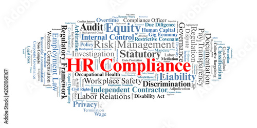 Bilde på lerret HR Compliance Word Cloud