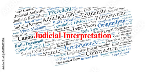 Foto Judicial Interpretation Word Cloud