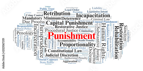 Cuadro en lienzo Legal Punishment Word Cloud