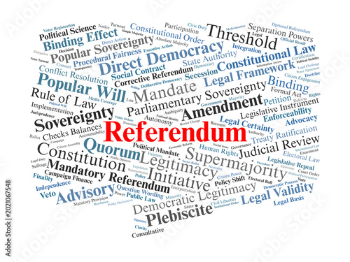 Fotografie Referendum Word Cloud