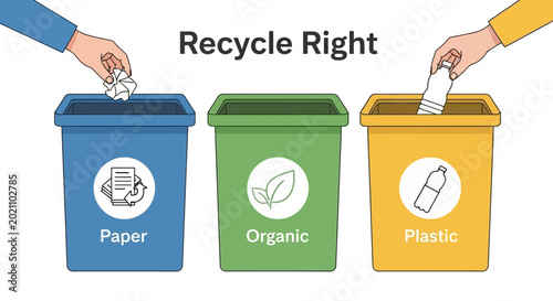 Photos People sorting waste into color coded recycling bins for environmental protection