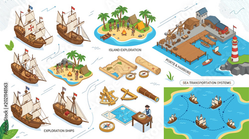 Isometric Columbus Day Maritime Exploration Scenes Featuring Sailing Ship Travel Activities and Harbor Navigation Systems Representing Historical Ocean Discovery and Adventure Concept