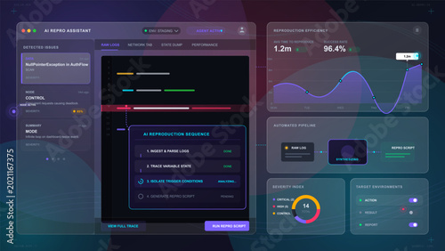 Tableau sur toile Futuristic AI bug reproduction dashboard with log analysis, detected issues, pip