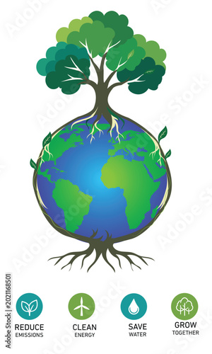 Creative sustainability illustration featuring Earth shaped as a thriving tree with deep roots, symbolizing renewable energy, water conservation, carbon reduction, and global environmental responsibil