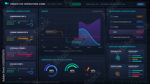Canvas Print Dark vector predictive operations dashboard showing equipment states, failure pr