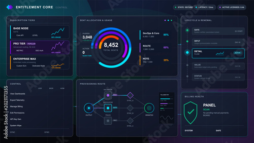 Photos Futuristic subscription entitlement dashboard with tier cards, seat allocation rings, renewal timeline, provisioning flow, and billing health panel