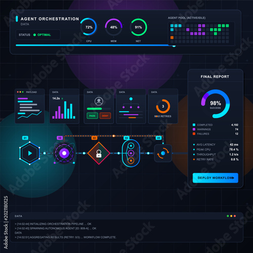 Bilde på lerret Agent orchestration dashboard with workflow metrics