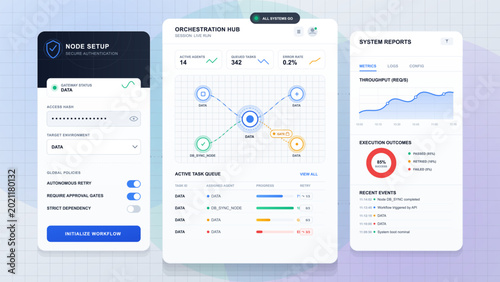 Photography Workflow orchestration hub dashboard interface
